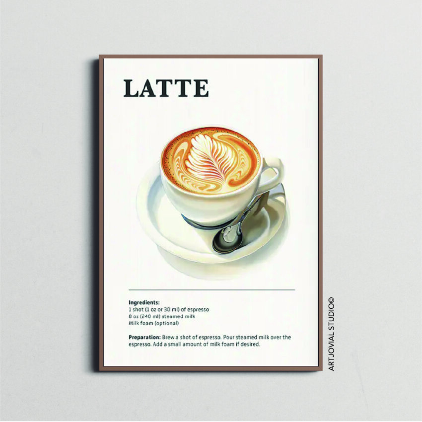 Affiche Latte – L’Art du Café